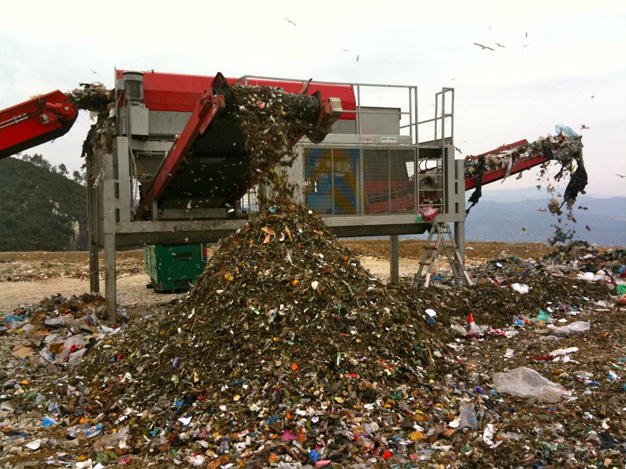 MSW and landfills
